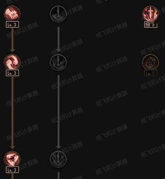 地下城喂养狗粮怎么处理？狗粮使用有哪些技巧？  第1张