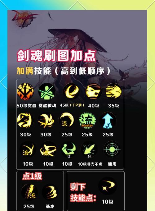 剑魂神界宝珠的获取途径有哪些？如何得到？  第2张