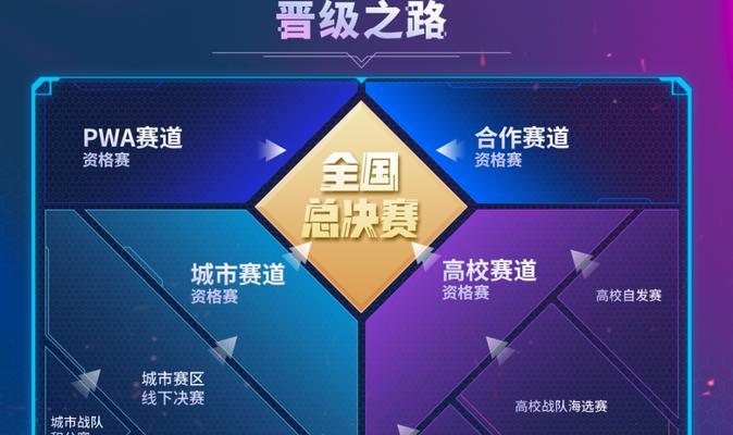 完美世界CS皮肤同步失败怎么办？如何操作？  第3张