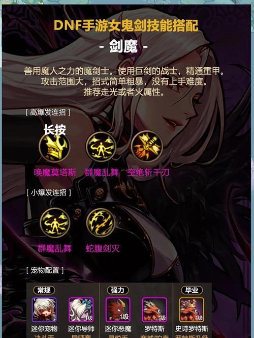 一级天使对抗剑魂的策略是什么？  第1张