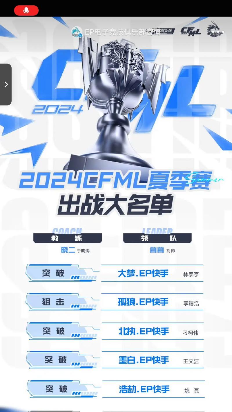 cf游戏中踢人需要多少投票？投票机制是怎样的？  第2张