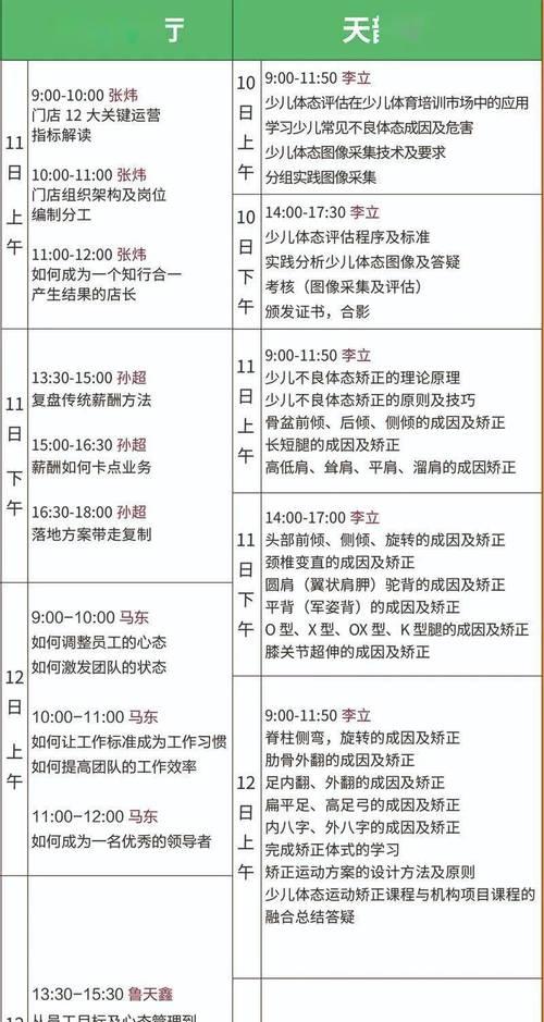 CF健身训练报名需要多少费用？费用包含哪些内容？  第1张