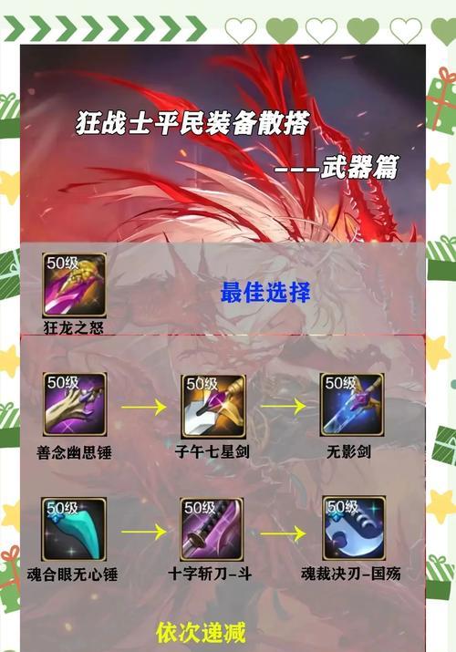 地下城中如何解锁锁定的敌人装备？  第1张