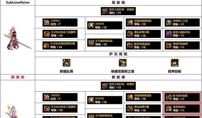 DNF剑魔应该选择哪种属性强化？  第3张
