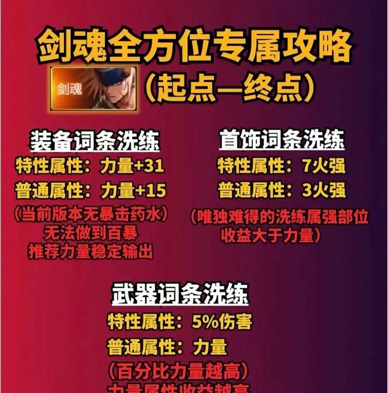 dnf火山剑魂技能控制技巧是什么？如何有效控场？  第2张