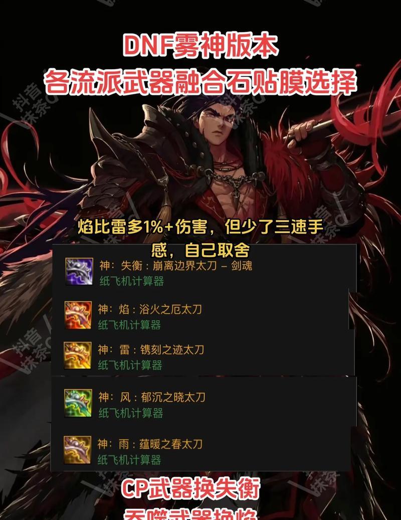 DNF中的信仰效果具体是什么？如何触发？  第2张