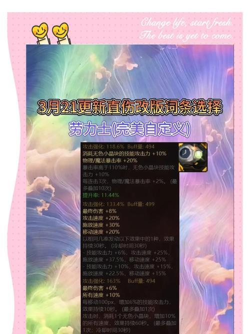 DNF如何设置窗口模式？调整窗口模式的操作流程？  第1张