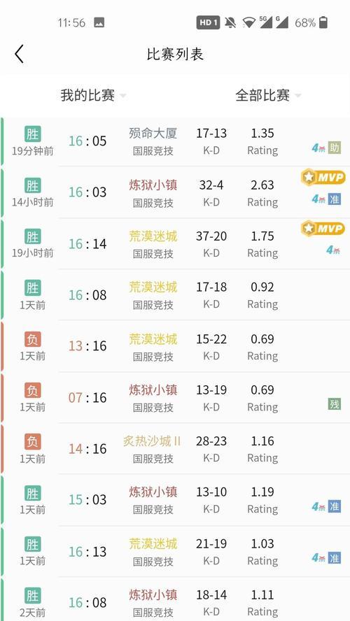 完美世界玩家数据如何查看？有哪些途径获取？  第3张