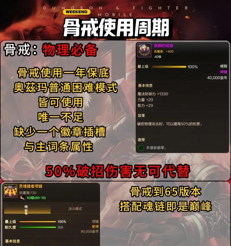 dnf拍卖行购买宠物的流程是什么？需要注意什么？  第2张