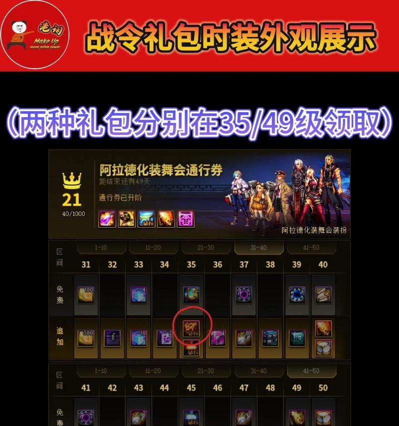地下城拉满20套是什么时候开始？开始时间有无具体公告？  第3张