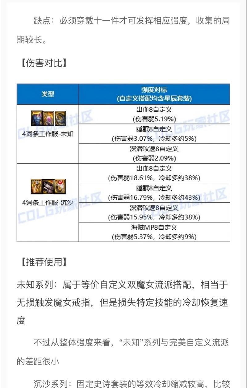 dnf固定史诗套装选择有哪些？如何搭配最有效？  第2张