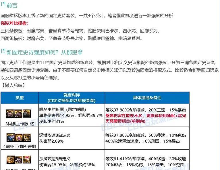 dnf固定史诗套装选择有哪些？如何搭配最有效？  第1张