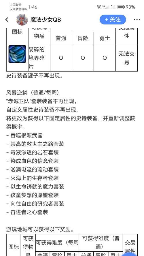 dnf固定史诗套装选择有哪些？如何搭配最有效？  第3张