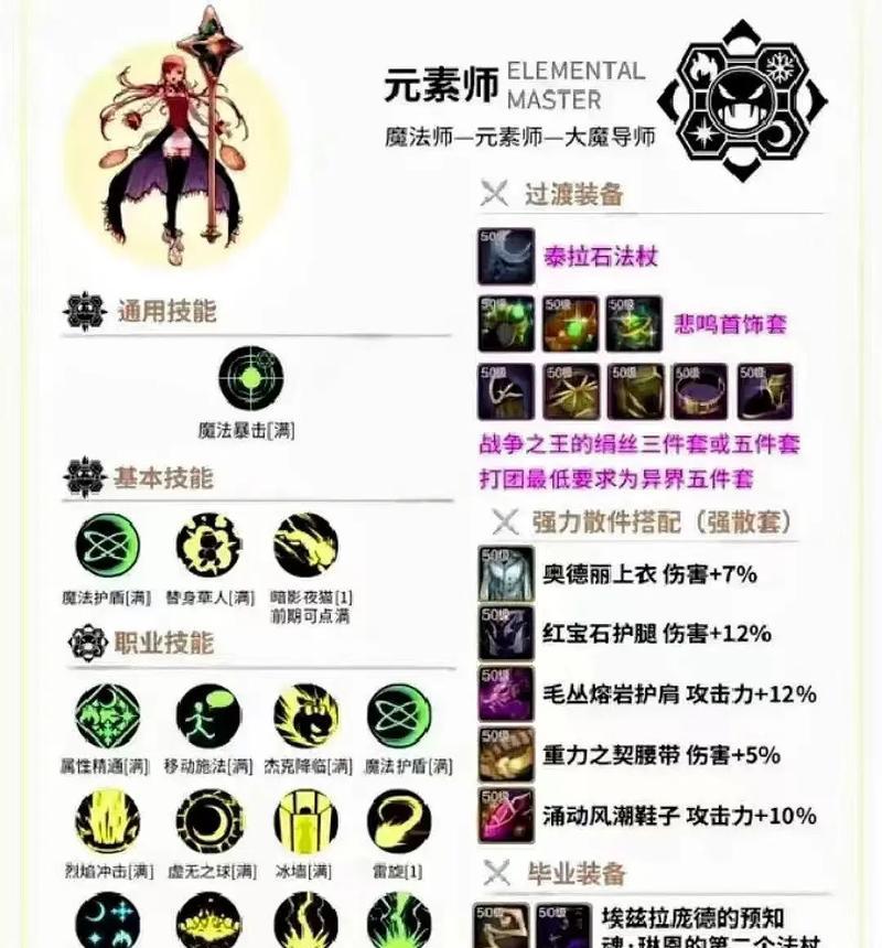 魔域魔法师通常使用哪些技能？魔法师技能选择有哪些策略？  第3张