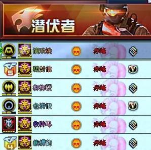 cf战队中如何举报队友？  第2张