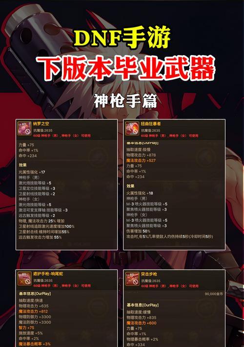 DNF中法棍武器的属性和获取方式是什么？  第3张