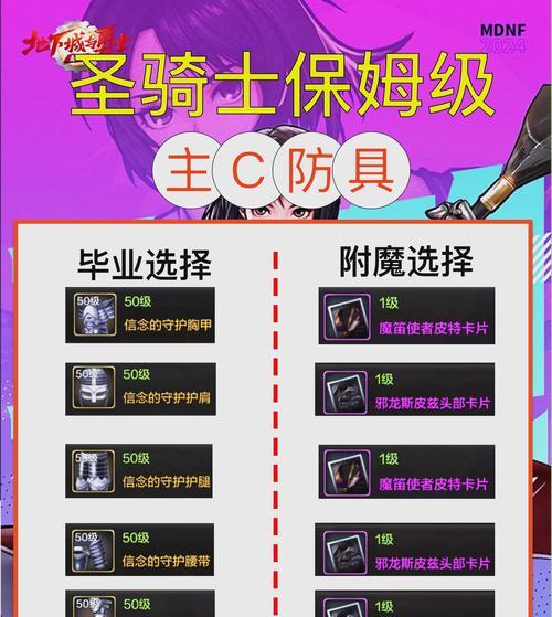 副c角色在地下城手游中如何培养？培养副c需要注意哪些问题？  第1张