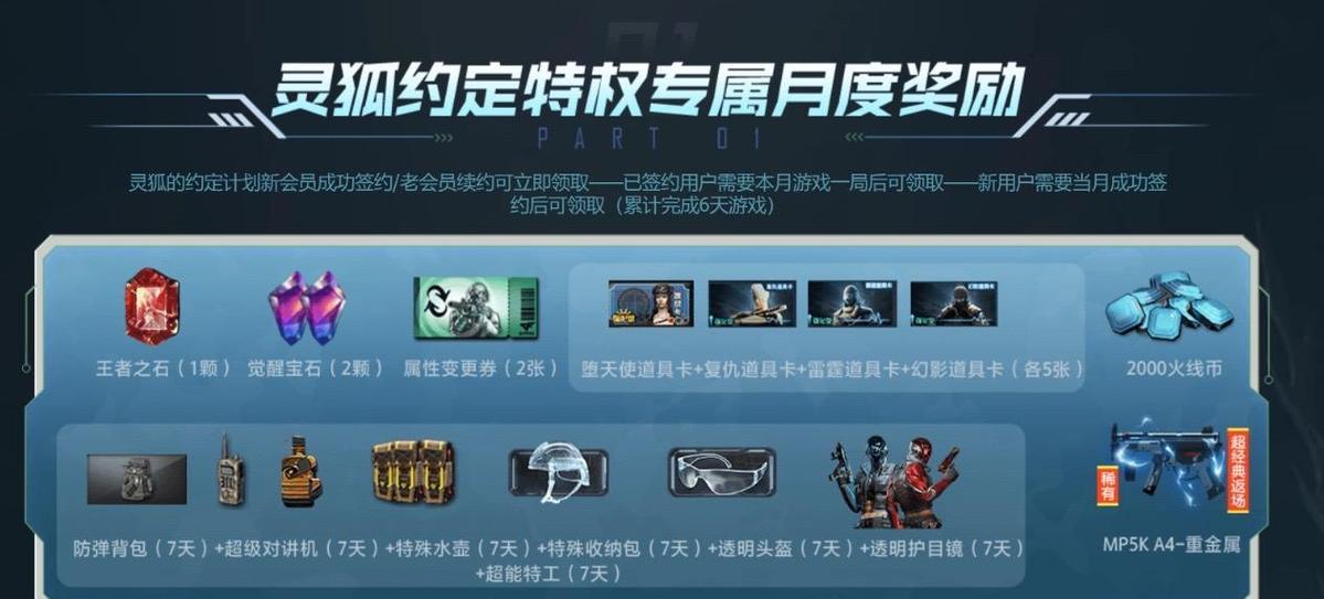 cf月神武器需求量是多少？  第2张