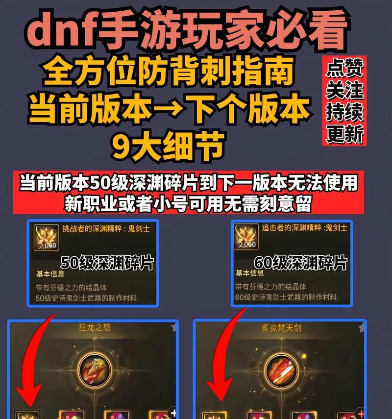 地下城装备亮灯牌的具体步骤是什么？  第1张