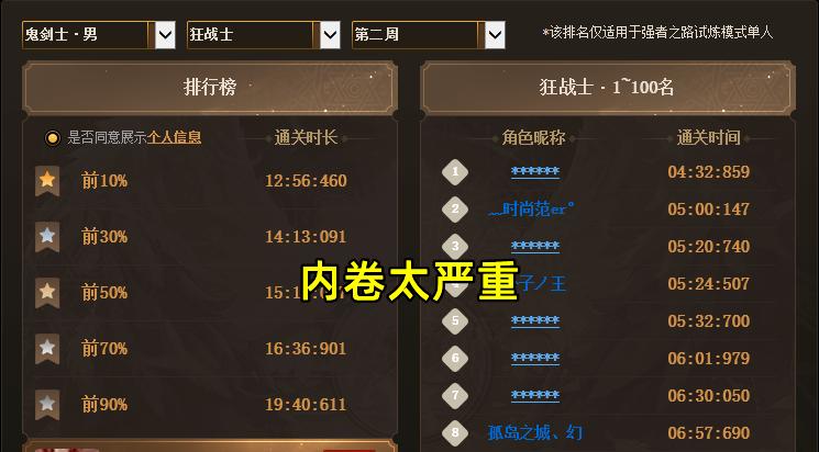 地下城制裁原因有哪些？  第2张