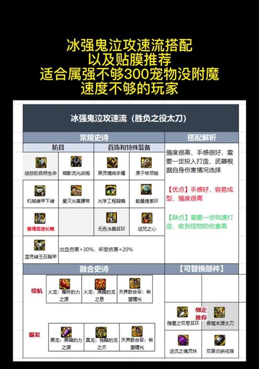 地下城手游弑魂项链选择推荐？项链属性有何影响？  第3张