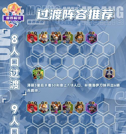 天堂魔域提升什么战力最快？如何有效提高战斗力？  第2张