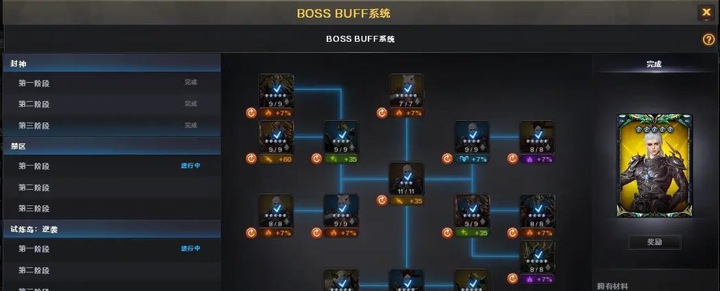 cf挑战模式中阶段满级是多少？如何快速达到？  第1张