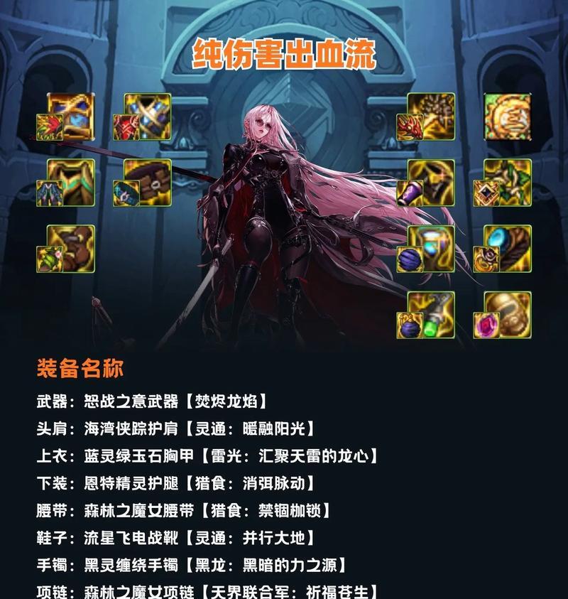 dnf打击流派指什么技能？打击流派技能如何搭配？  第2张