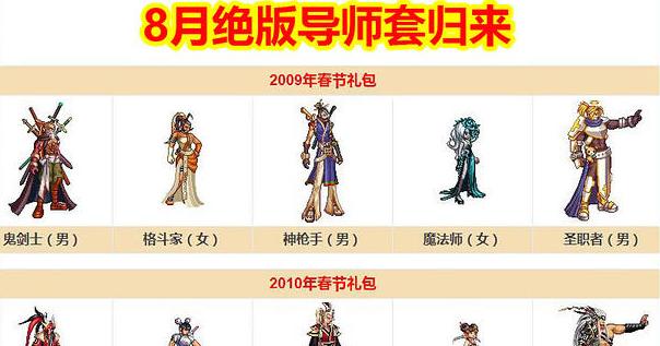 DNF导师套装备如何搭配使用？导师套的属性效果如何？  第3张