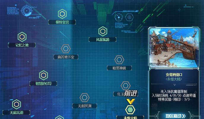 剑魂永恒大陆副本入口在哪里？如何进入永恒大陆的副本？  第2张