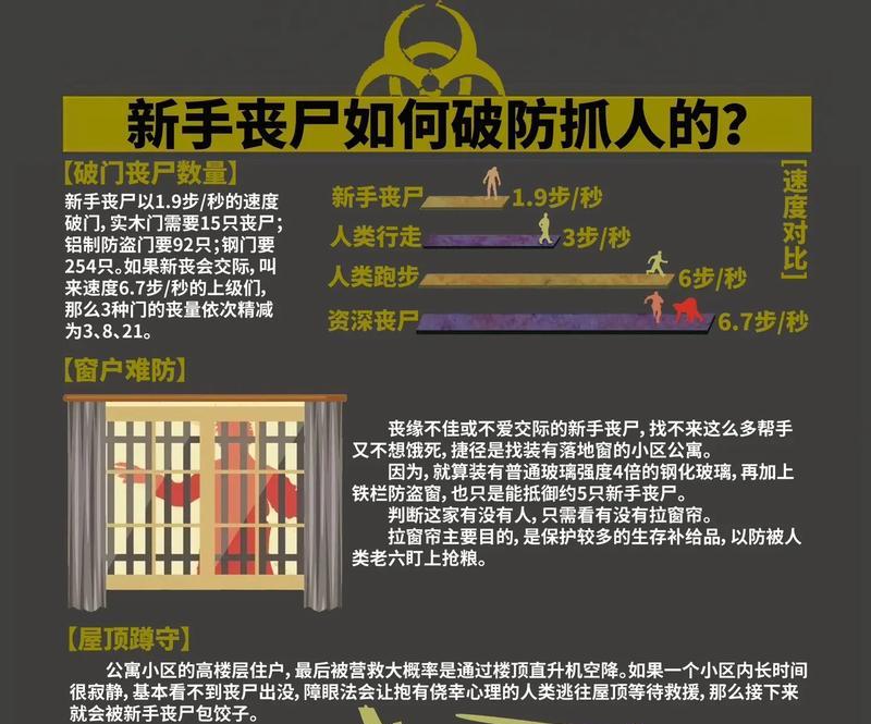 CF僵尸模式中如何有效抓人？僵尸抓人的技巧有哪些？  第1张
