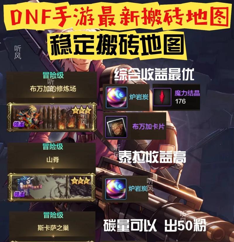 地下城手游中如何查看日常任务？有哪些途径？  第1张