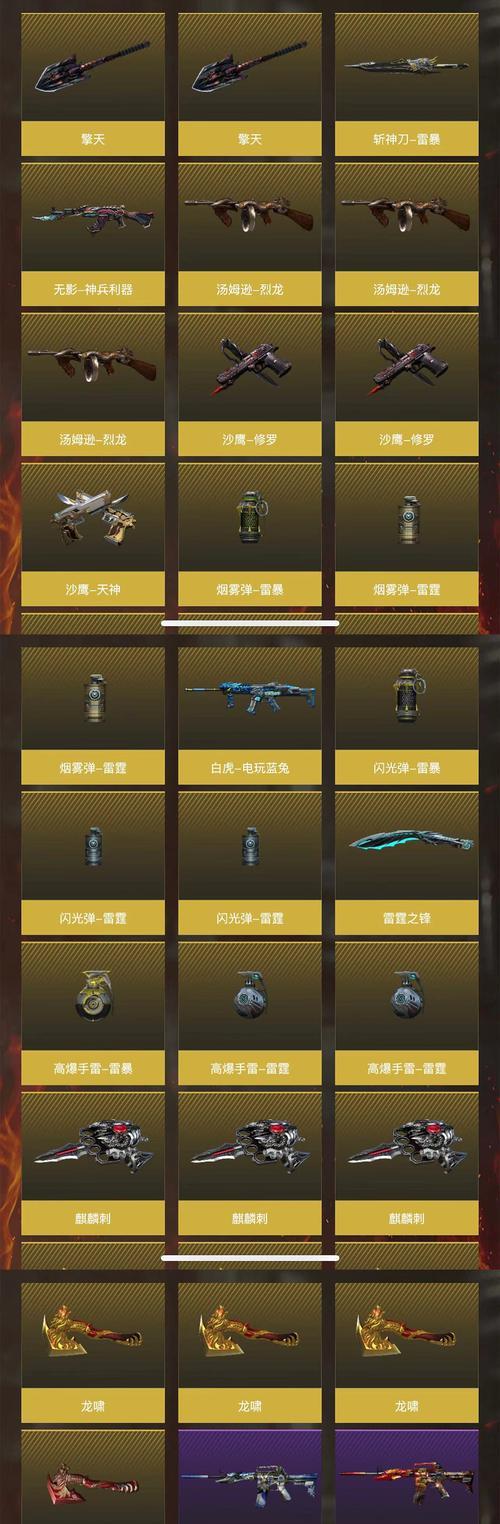 cf中如何获得王者系列装备？  第1张