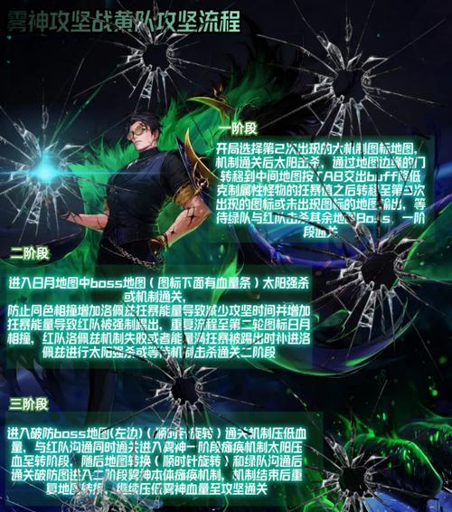 dnf裤子固定方法是什么？  第3张