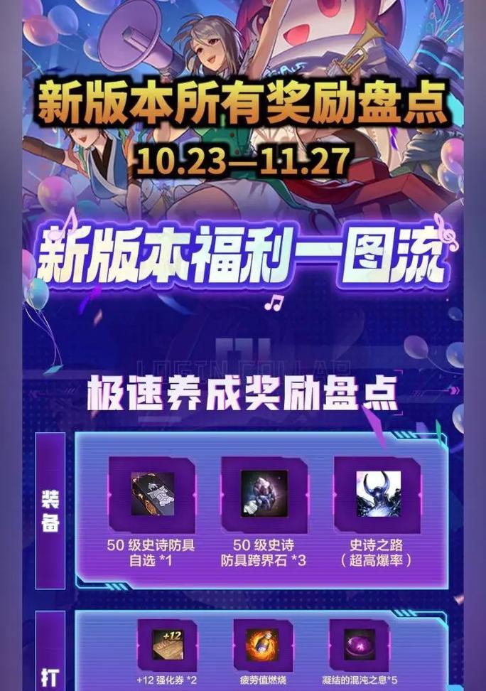 DNF八周年奖励什么时候发放？领取条件是什么？  第1张