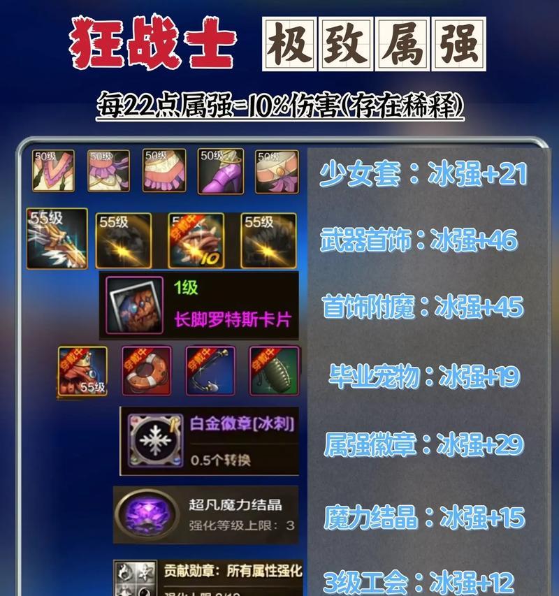 属强在DNF中的作用和意义是什么？  第1张