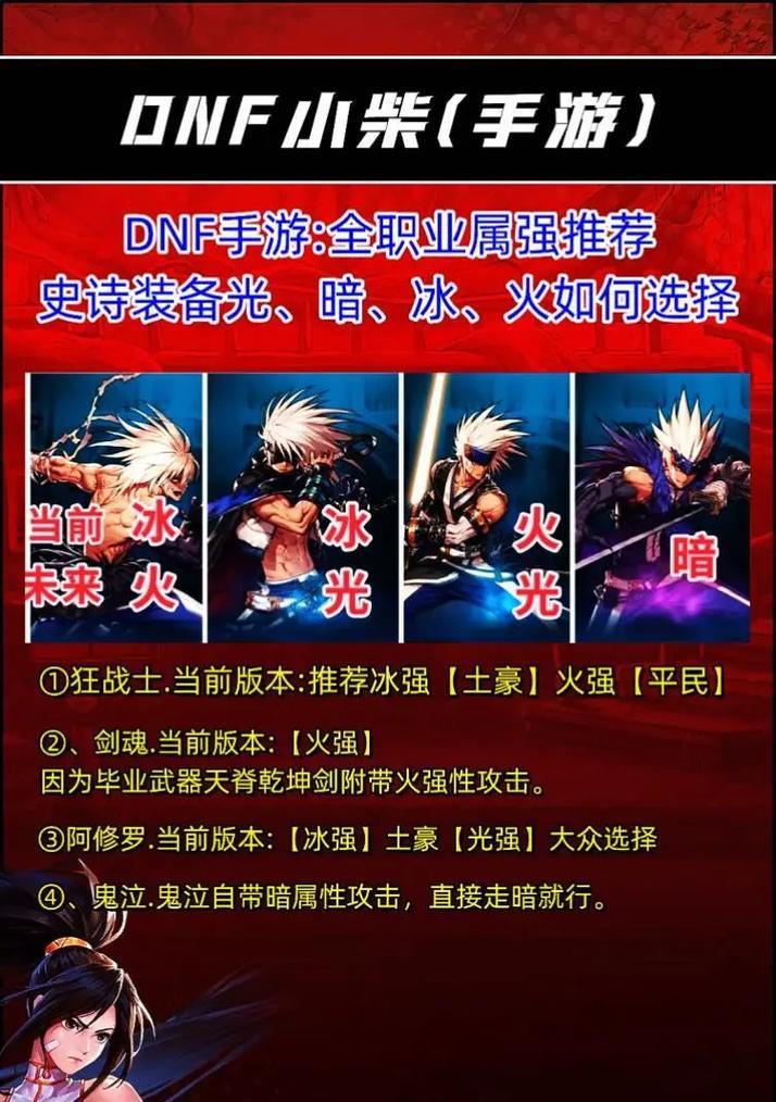 属强在DNF中的作用和意义是什么？  第3张