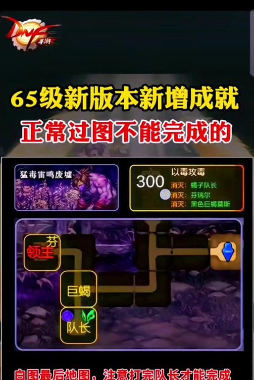 骷髅守卫地下城进入方法是什么？进入后有哪些挑战？  第3张
