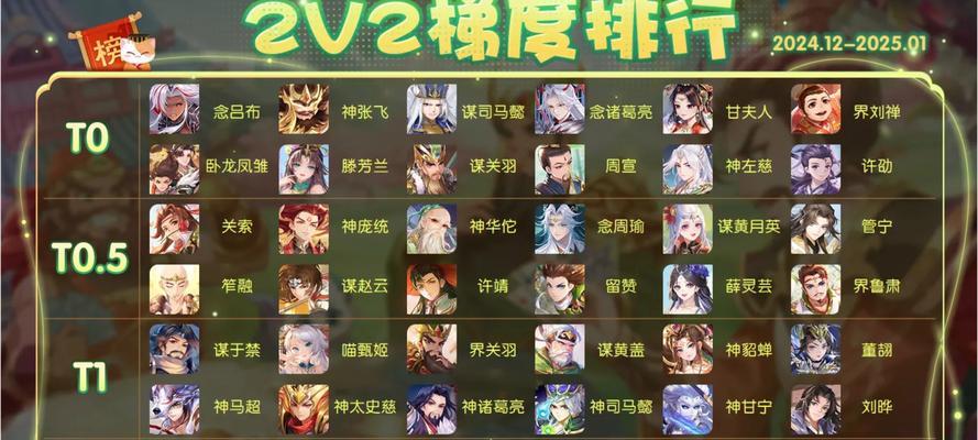 三国杀CJ活动具体时间是什么时候？有哪些亮点？  第1张