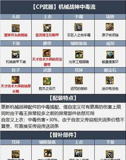 DNF毒王附魔武器选择标准是什么？  第3张