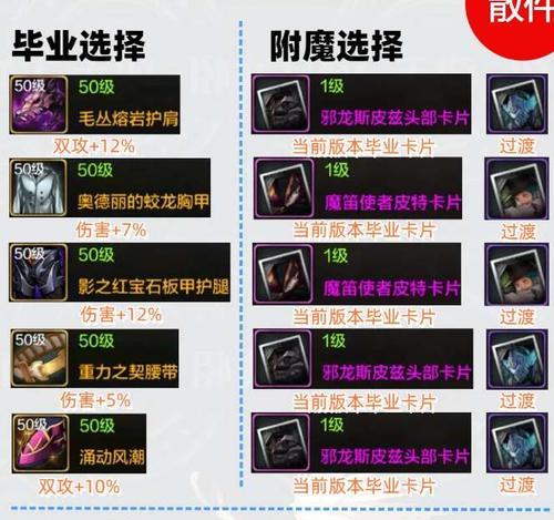地下城手游史诗装备卖出后能找回吗？找回流程是怎样的？  第3张