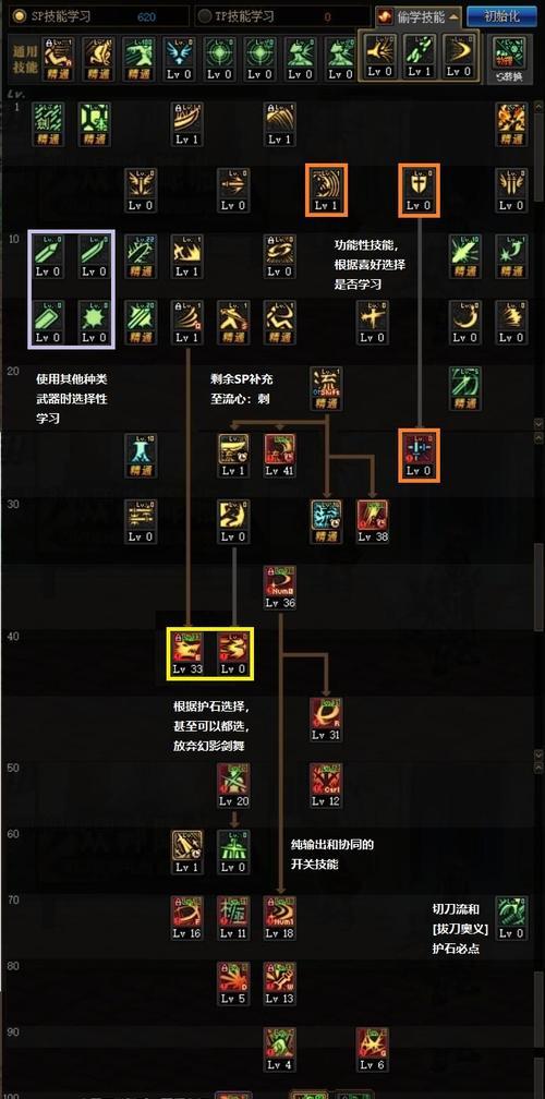 如何使剑魂的突刺技能距离更远？  第2张