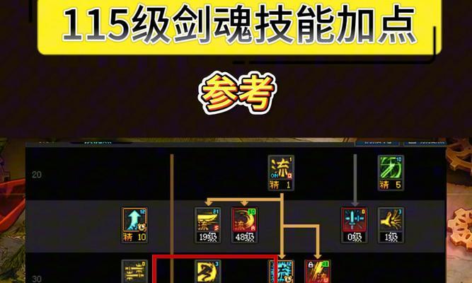 剑魂三觉手中树枝获取途径是什么？  第1张