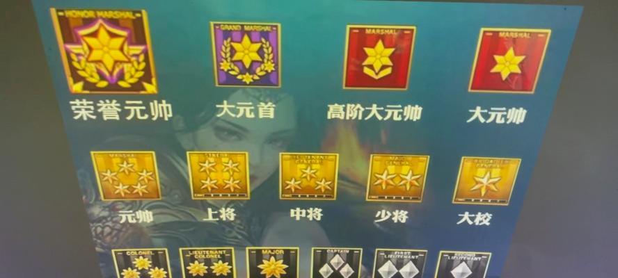 CF元首军衔如何显示元？需要满足什么条件？  第3张