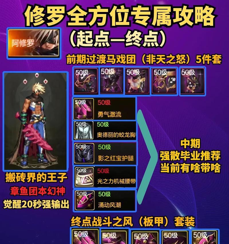 地下城战力查看方法是什么？  第3张