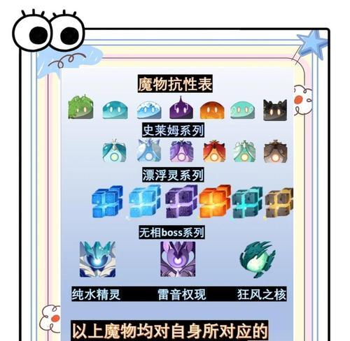最快的怪物是哪个？如何快速获得灵魂？  第1张