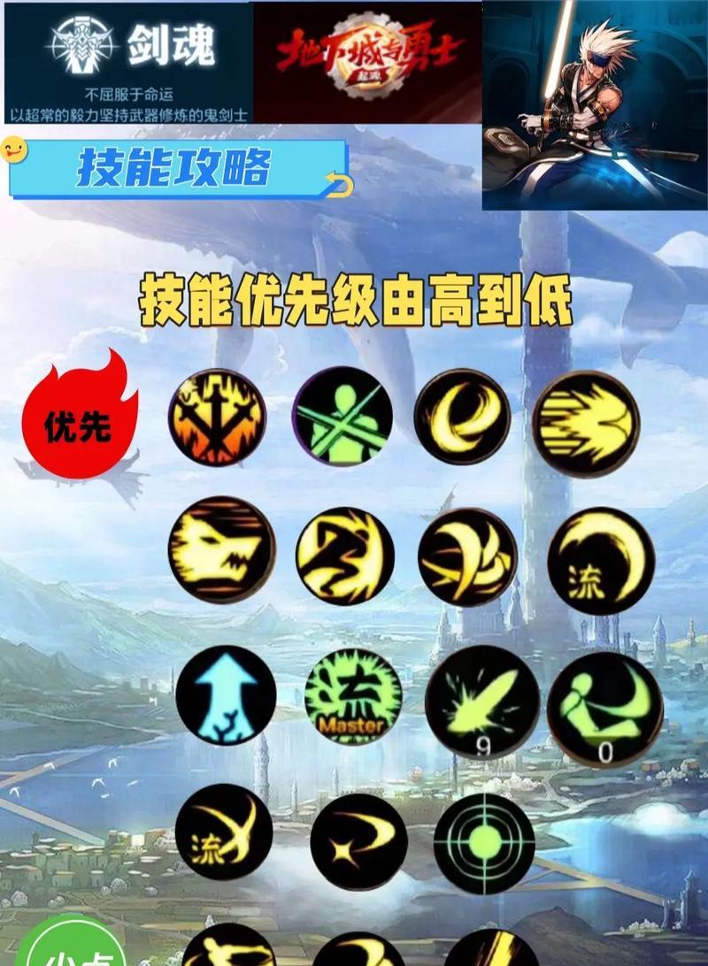 剑魂手搓特化75天赋点法是什么？有什么优势？  第2张