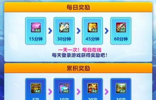 地下城每月商店刷新时间是什么时候？  第3张