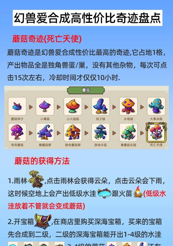 魔域幻兽蛋快速获取方法？刷幻兽蛋的最佳策略是什么？  第3张