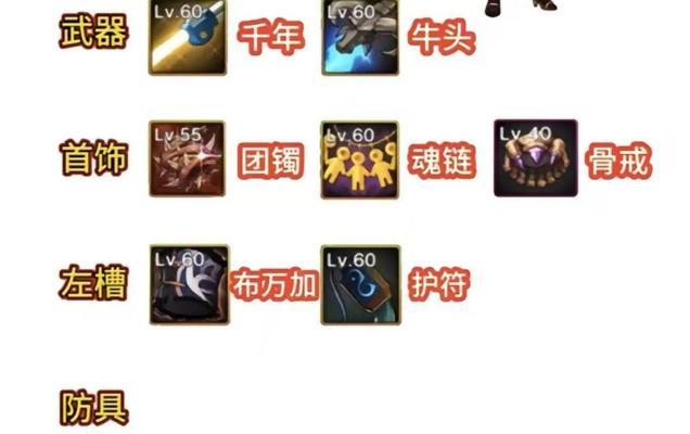 地下城老装备怎么变换？变换装备的步骤和注意事项是什么？  第3张